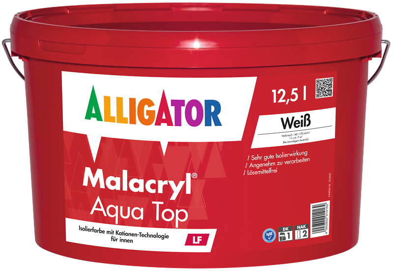 Malacryl-Aqua Top
